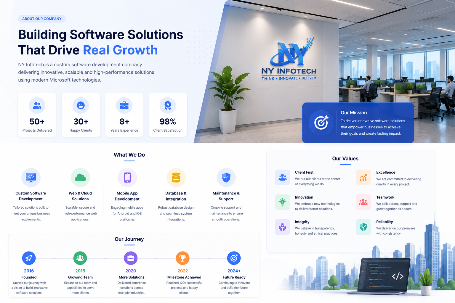 About NY Infotech