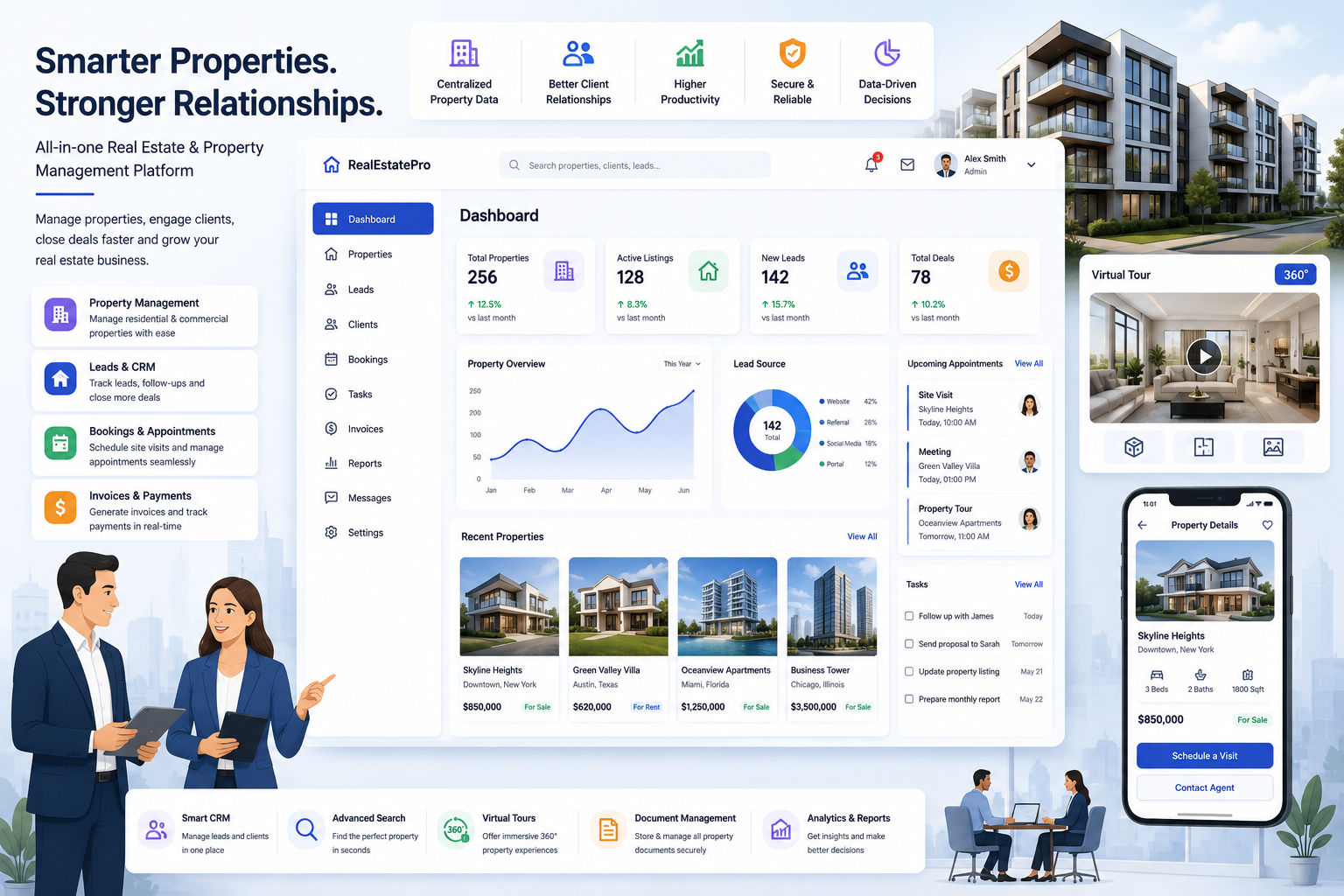 Real Estate Sales Portal